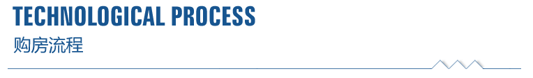 购房流程1